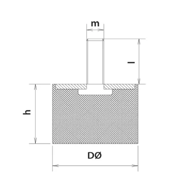 Type D