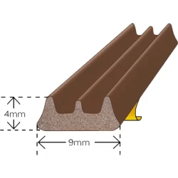 Drehbare Industrierollen in weissen Nylon mit Bremse